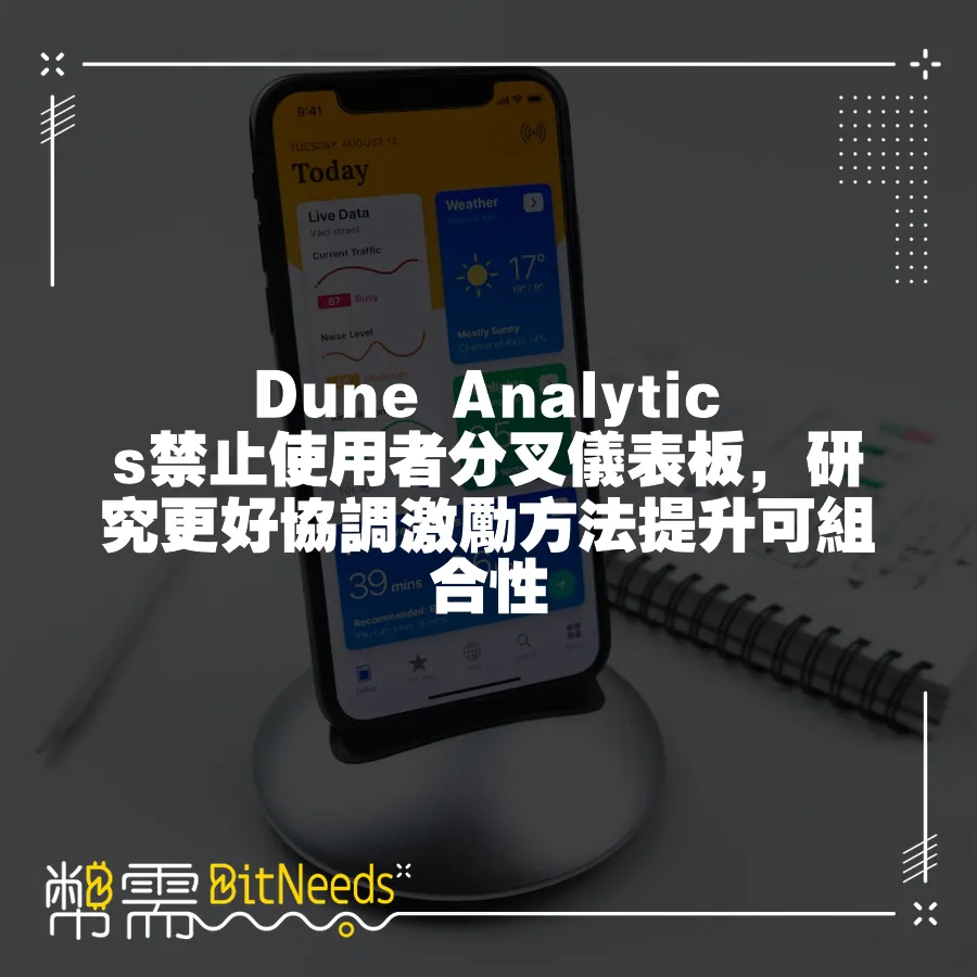 Dune Analytics禁止使用者分叉儀錶板，研究更好協調激勵方法提升可組合性