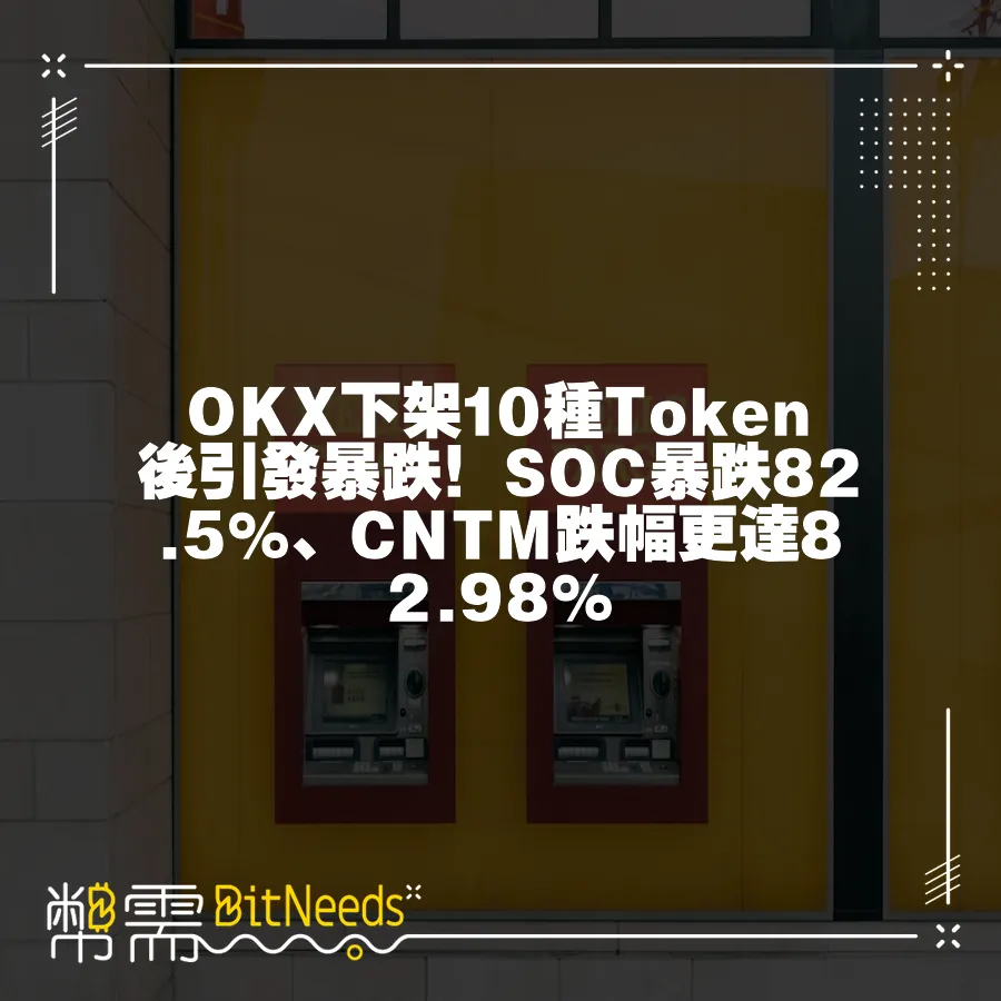 OKX下架10種Token後引發暴跌！SOC暴跌82.5%、CNTM跌幅更達82.98%