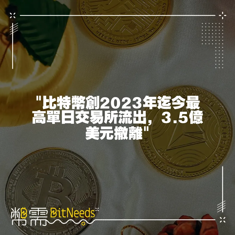  比特幣創2023年迄今最高單日交易所流出，3.5億美元撤離 