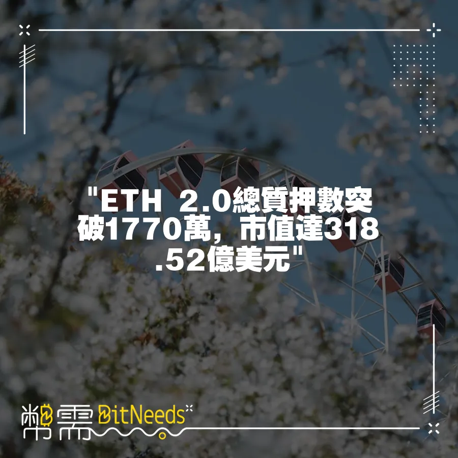  ETH 2.0總質押數突破1770萬，市值達318.52億美元 