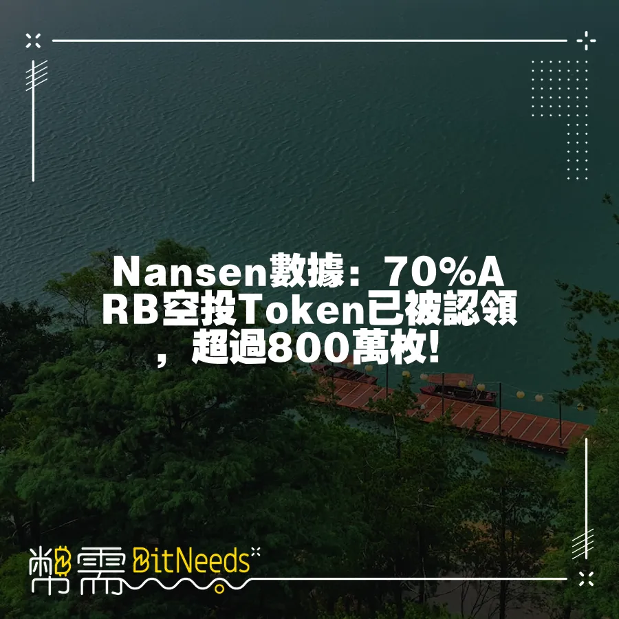 Nansen資料：70%ARB空投Token已被認領，超過800萬枚！