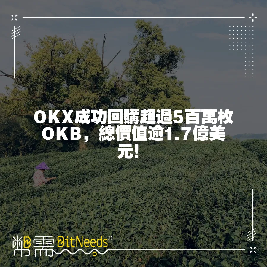 OKX成功回購超過5百萬枚OKB，總價值逾1.7億美元！