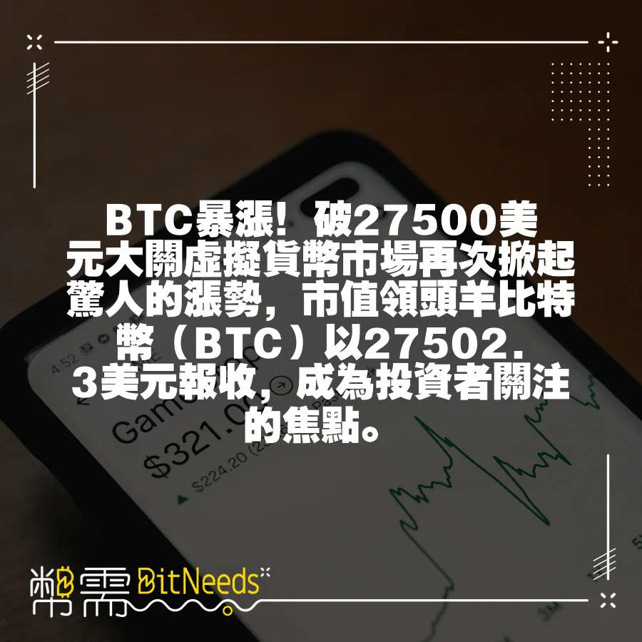 BTC暴漲！破27500美元大關虛擬貨幣市場再次掀起驚人的漲勢，市值領頭羊比特幣（BTC）以27502.3美元報收，成