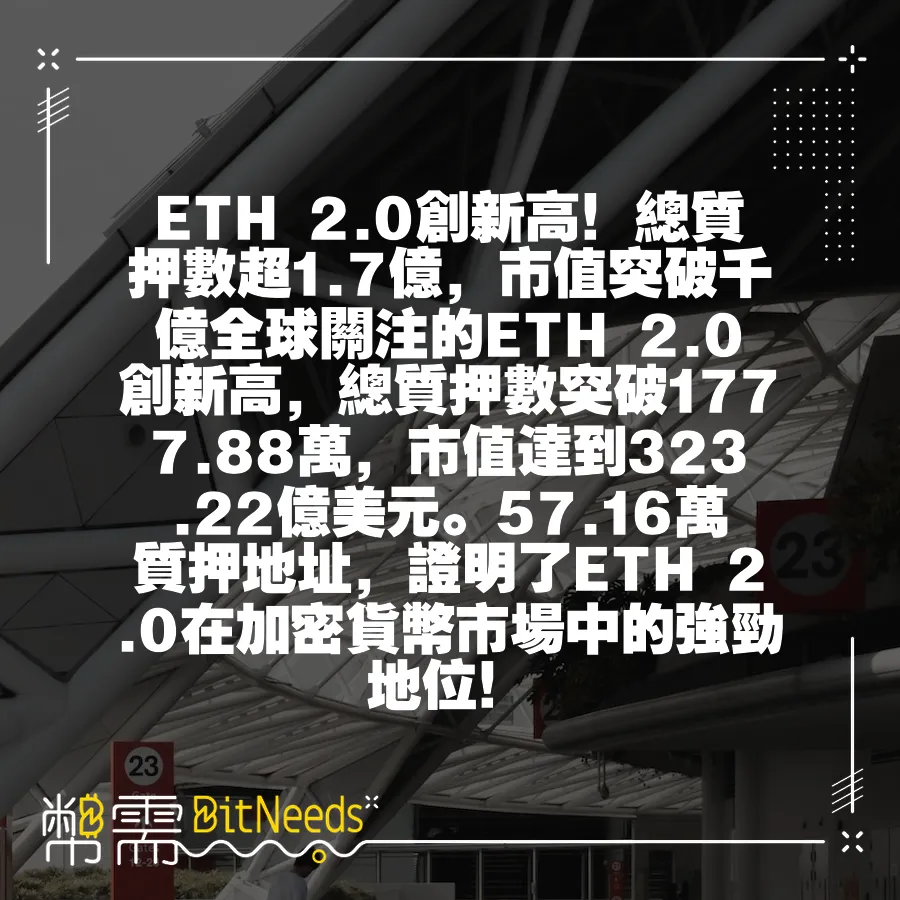 ETH 2.0創新高！總質押數超1.7億，市值突破千億全球關注的ETH 2.0創新高，總質押數突破1777.88萬，市