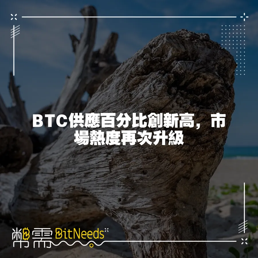 BTC供應百分比創新高，市場熱度再次升級