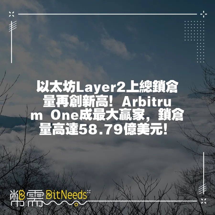 以太坊Layer2上總鎖倉量再創新高！Arbitrum One成最大贏家，鎖倉量高達58.79億美元！