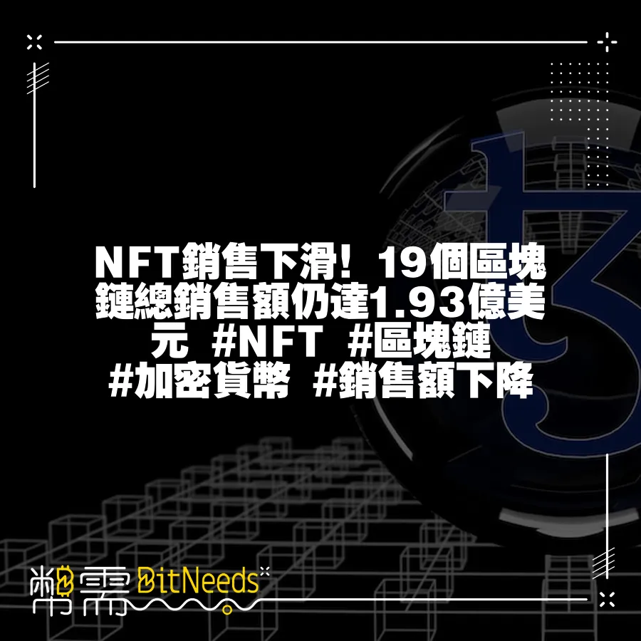 NFT銷售下滑！19個區塊鏈總銷售額仍達1.93億美元 #NFT #區塊鏈 #加密貨幣 #銷售額下降