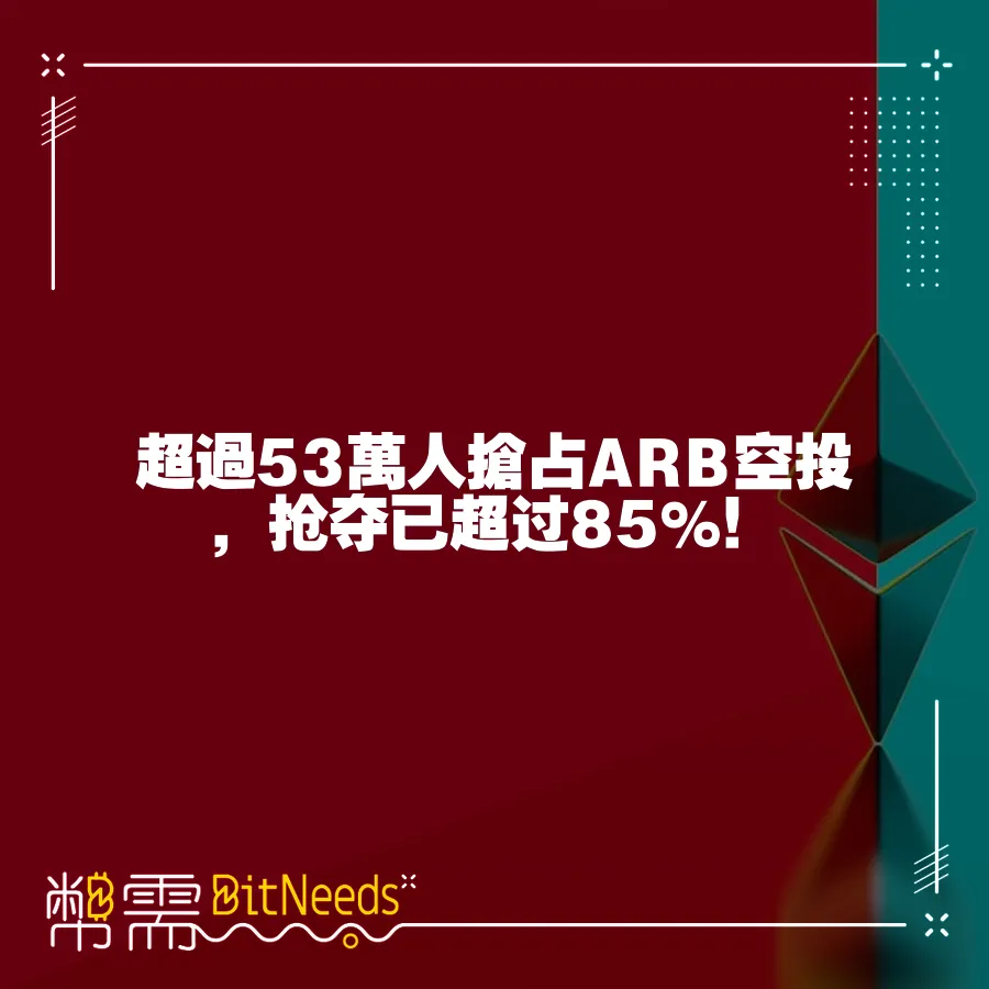 超過53萬人搶佔ARB空投，搶奪已超過85%！