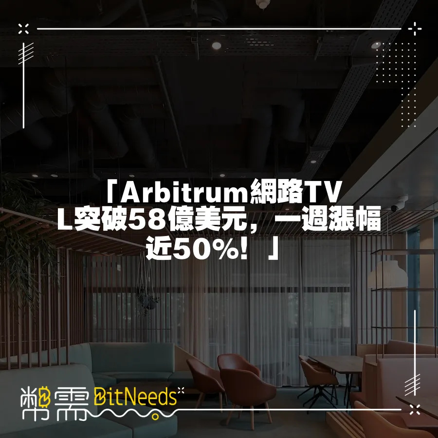 「Arbitrum網路TVL突破58億美元，一週漲幅近50%！」