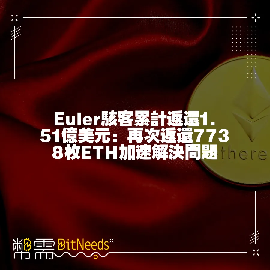 Euler駭客累計返還1.51億美元：再次返還7738枚ETH加速解決問題