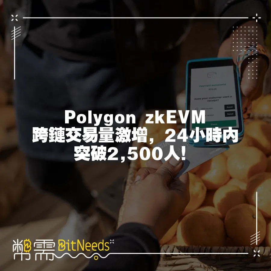 Polygon zkEVM跨鏈交易量激增，24小時內突破2,500人！