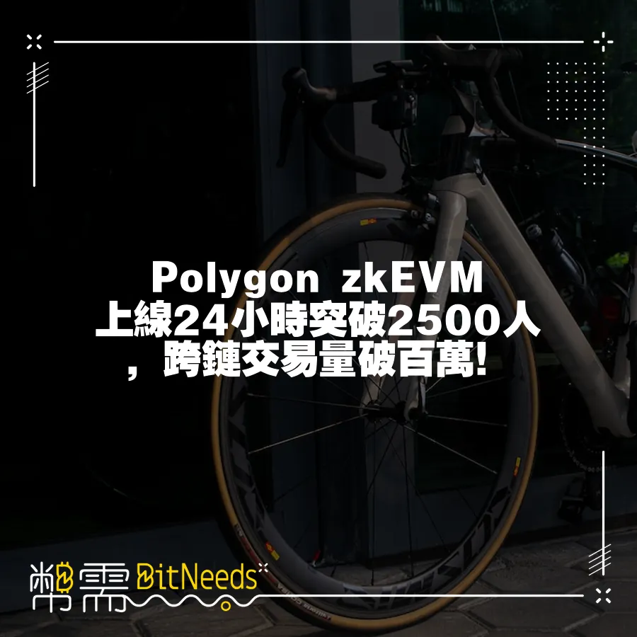 Polygon zkEVM上線24小時突破2500人，跨鏈交易量破百萬！