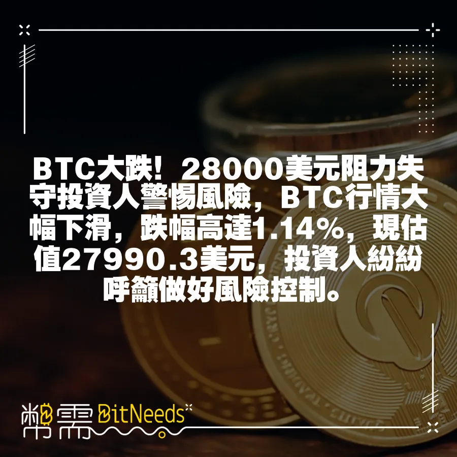 BTC大跌！28000美元阻力失守投資人警惕風險，BTC行情大幅下滑，跌幅高達1.14%，現估值27990.3美元，投