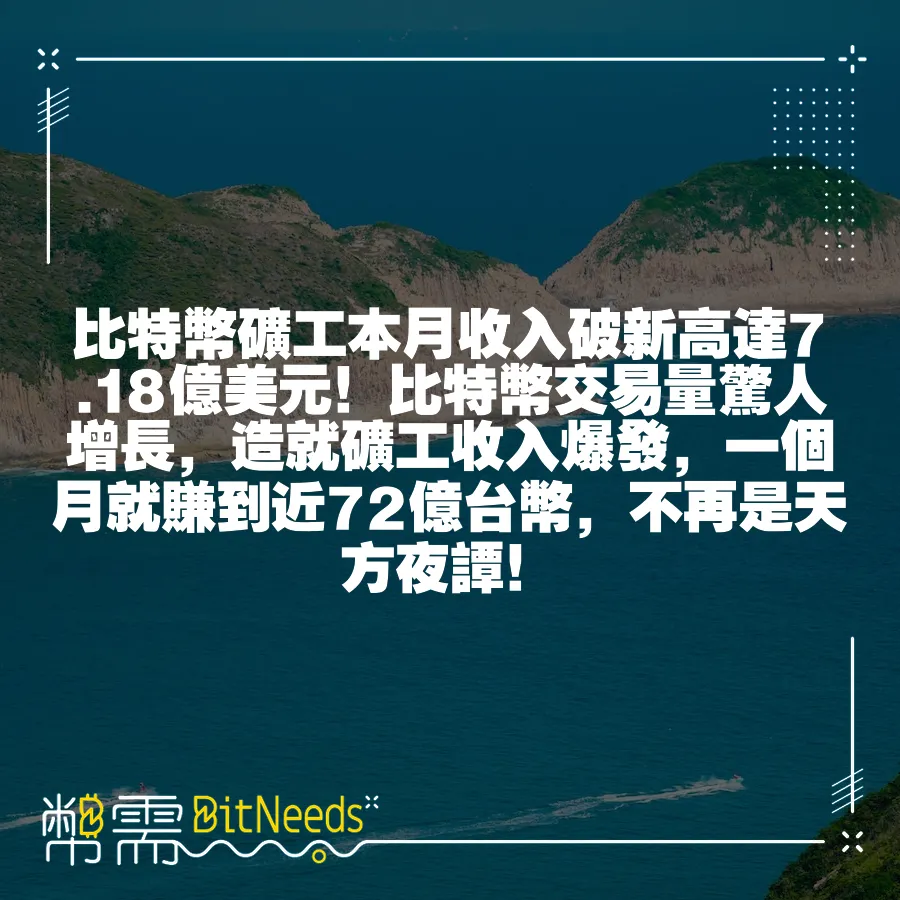 比特幣礦工本月收入破新高達7.18億美元！比特幣交易量驚人增長，造就礦工收入爆發，一個月就賺到近72億臺幣，不再是天方