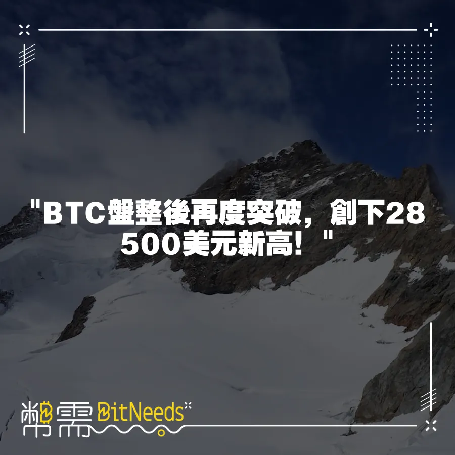  BTC盤整後再度突破，創下28500美元新高！ 