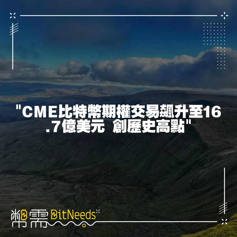  CME比特幣期權交易飆升至16.7億美元 創歷史高點 