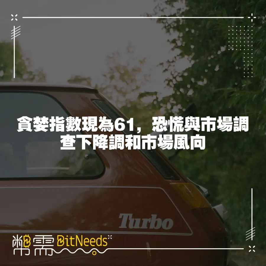貪婪指數現為61，恐慌與市場調查下降調和市場風向