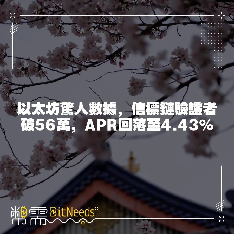 以太坊驚人資料，信標鏈驗證者破56萬，APR回落至4.43%