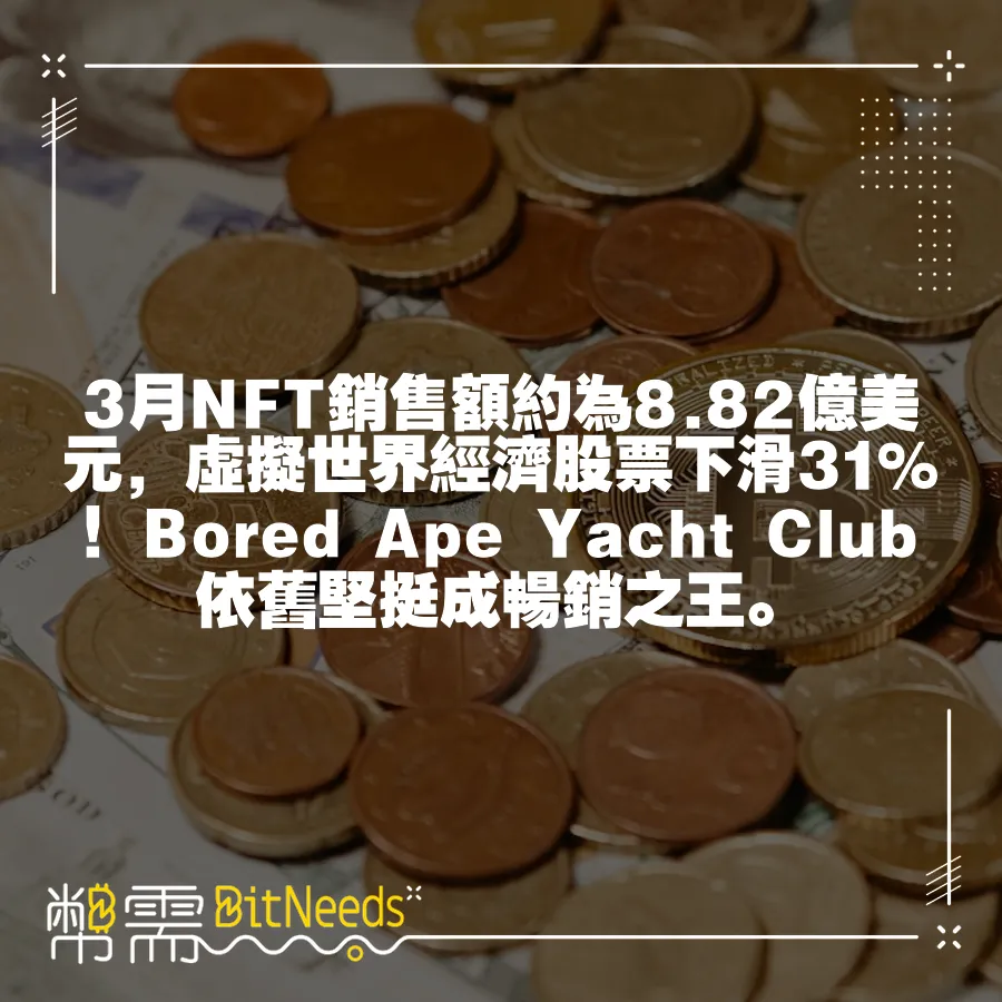 3月NFT銷售額約為8.82億美元，虛擬世界經濟股票下滑31%！Bored Ape Yacht Club依舊堅挺成暢銷