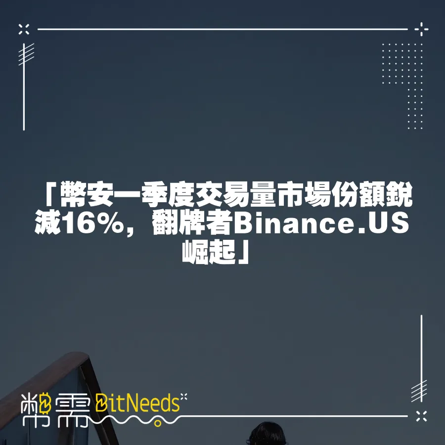 「幣安一季度交易量市場份額銳減16%，翻牌者Binance.US崛起」