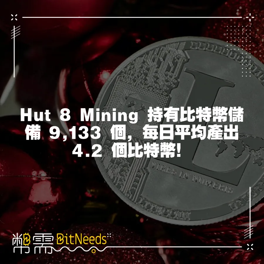 Hut 8 Mining 持有比特幣儲備 9,133 個，每日平均產出 4.2 個比特幣！