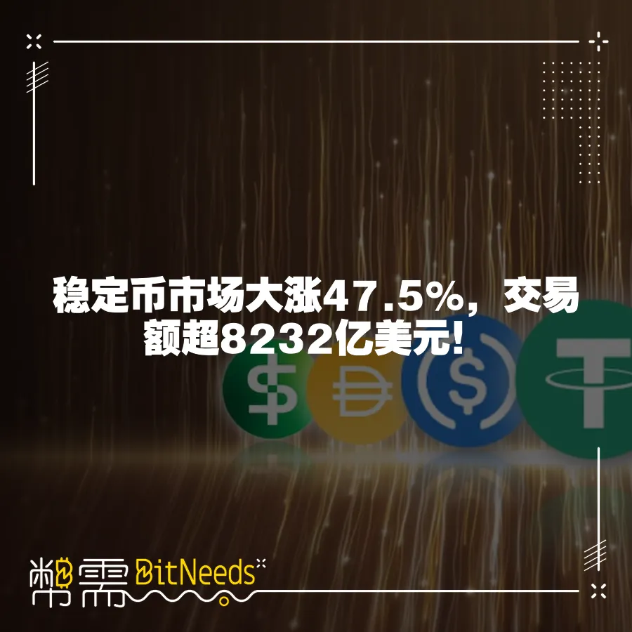 穩定幣市場大漲47.5%，交易額超8232億美元！