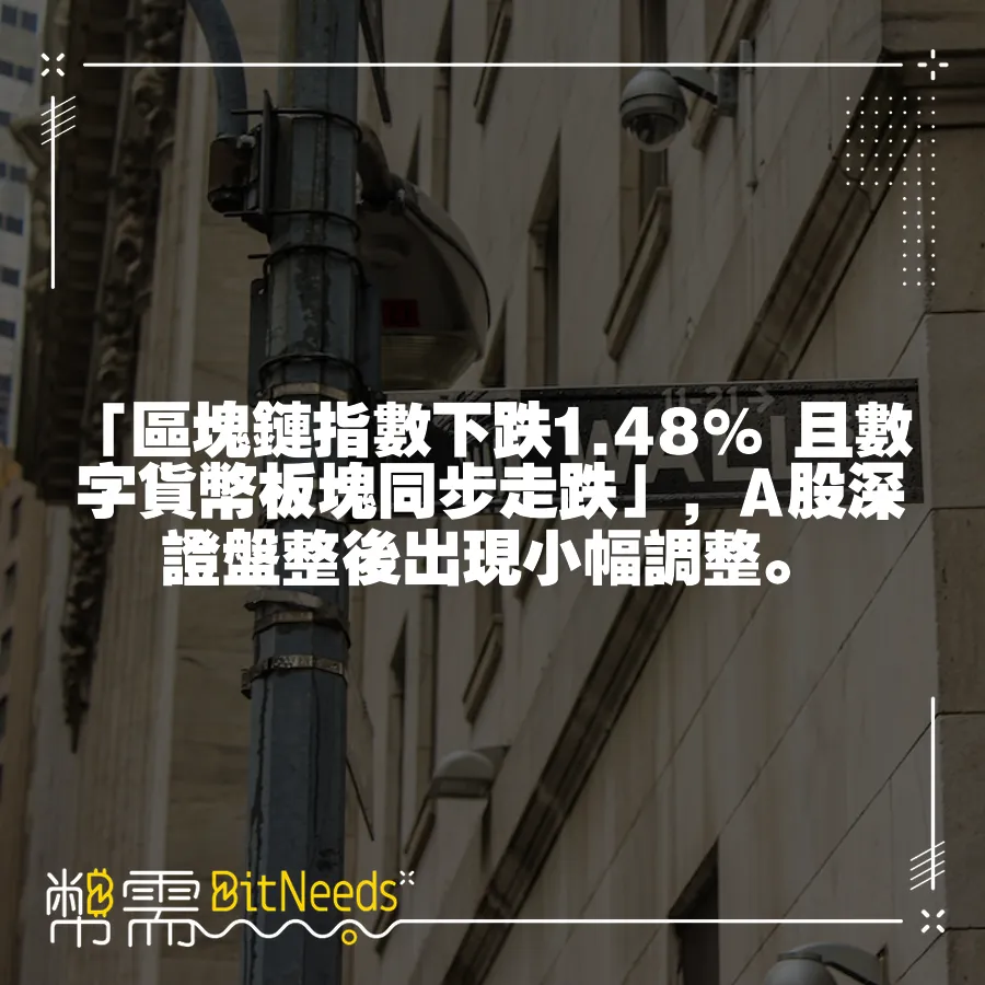 「區塊鏈指數下跌1.48% 且數字貨幣板塊同步走跌」，A股深證盤整後出現小幅調整。