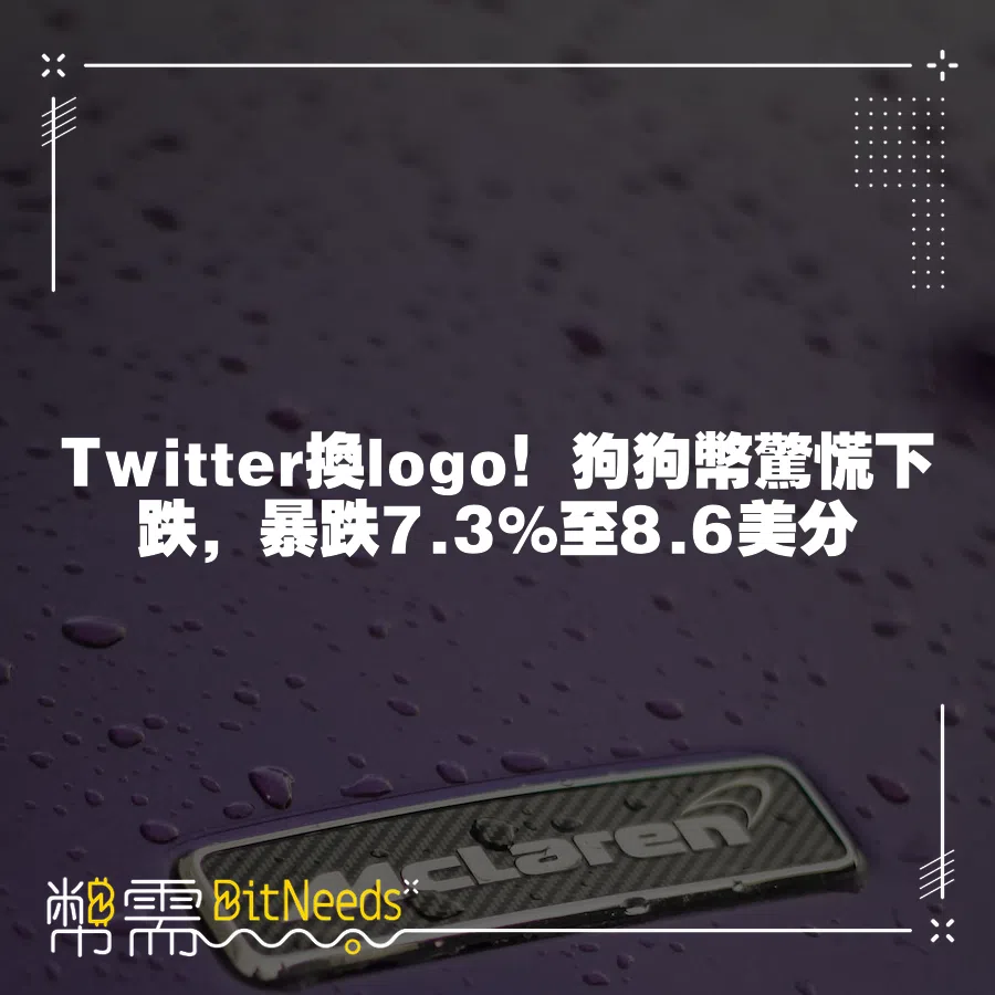 Twitter換logo！狗狗幣驚慌下跌，暴跌7.3%至8.6美分