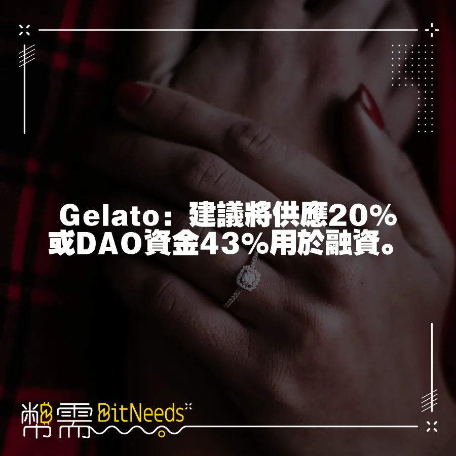 Gelato：建議將供應20%或DAO資金43%用於融資。