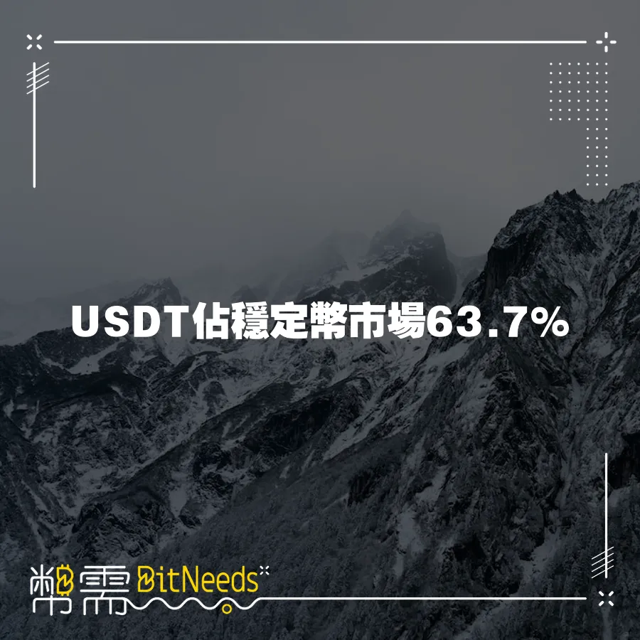 USDT佔穩定幣市場63.7%