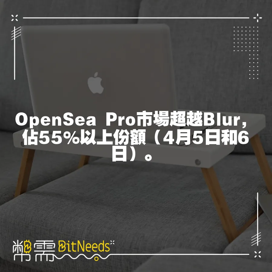 OpenSea Pro市場超越Blur，佔55%以上份額（4月5日和6日）。