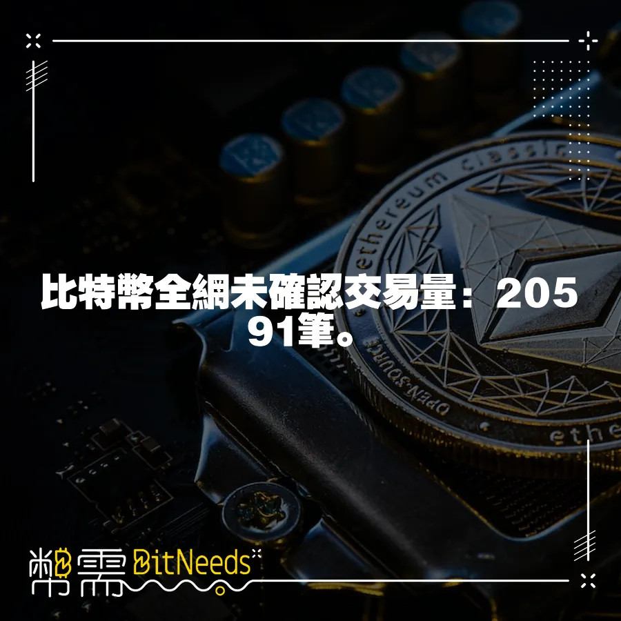 比特幣全網未確認交易量：20591筆。